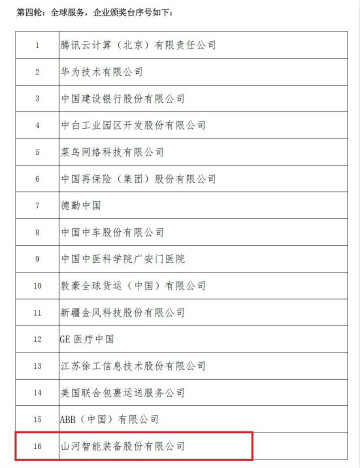 树模案例 | 永利集团官网智能登上服贸会领奖台