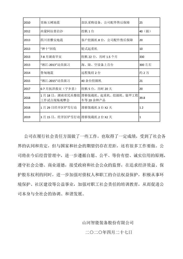 永利集团官网社会责任报告