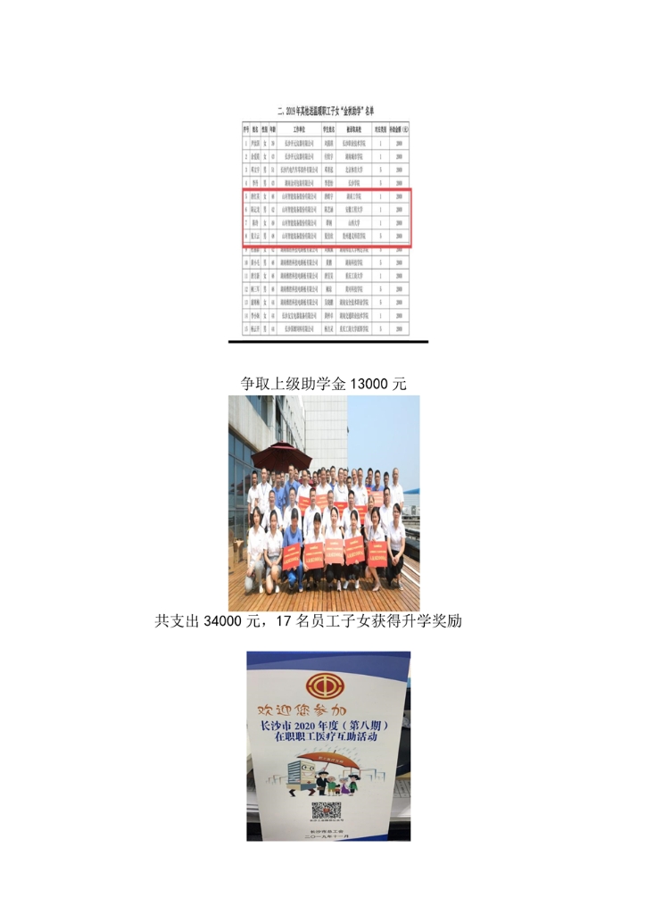 永利集团官网社会责任报告