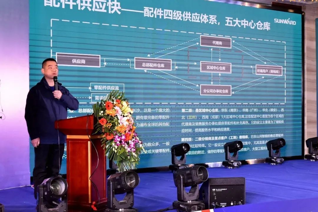 永利集团官网智能甘青区域天下客户交流会签单1.5亿