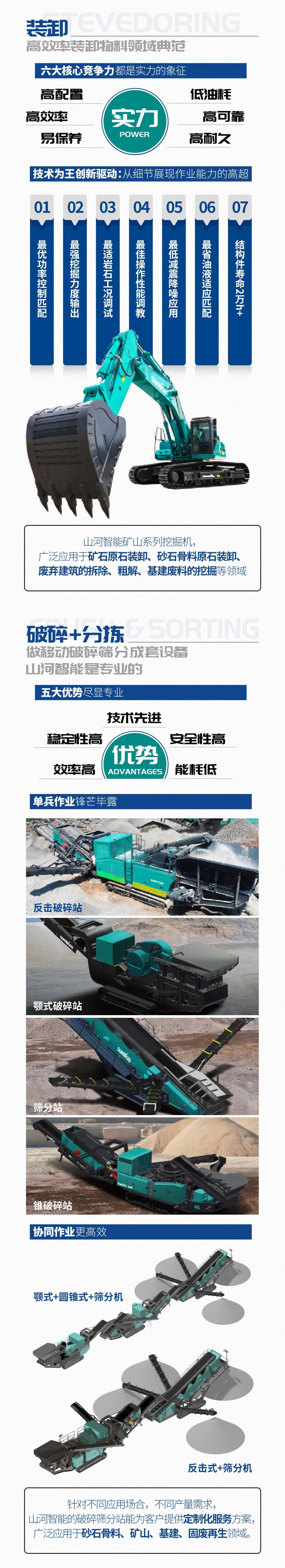 一图读懂 | 6着述业场景全笼罩，，，，，永利集团官网智能绿色矿山与冶炼成套装备优势凸显