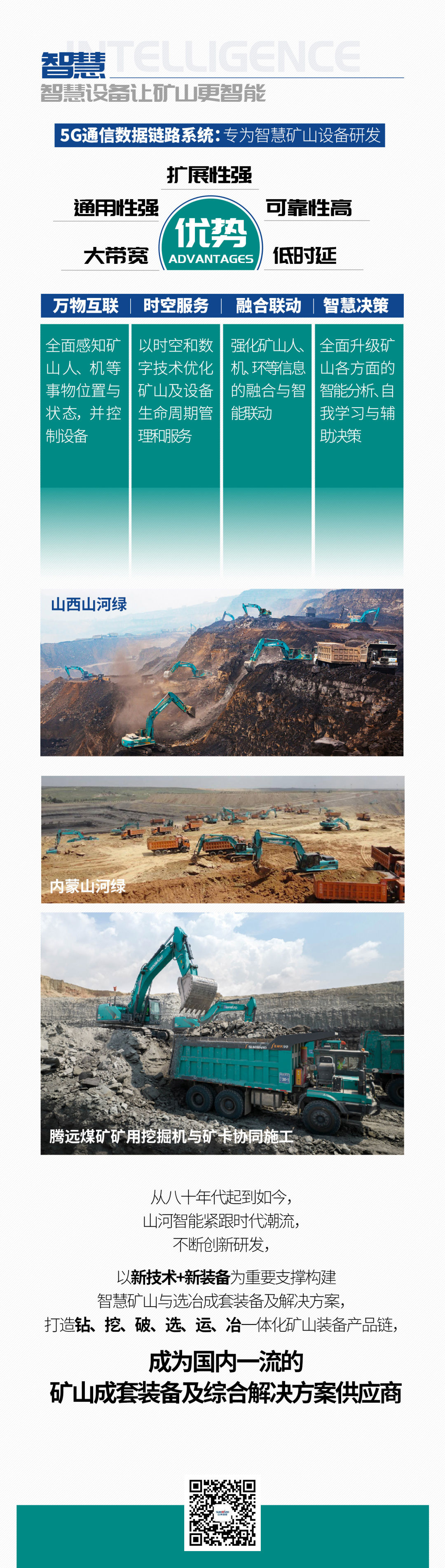 一图读懂 | 6着述业场景全笼罩，，，，，永利集团官网智能绿色矿山与冶炼成套装备优势凸显