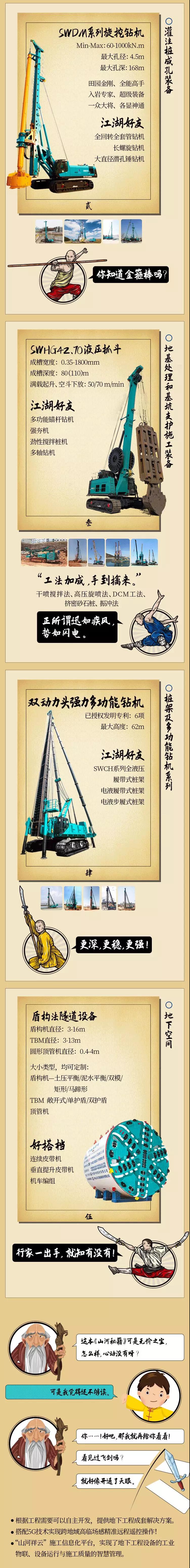 一图读懂 | 永利集团官网智能地下工程成套装备攻坚克难的秘笈是什么？？？