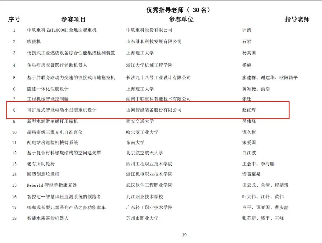 一金一铜二优异！永利集团官网智能斩获“华辰杯”多个大奖