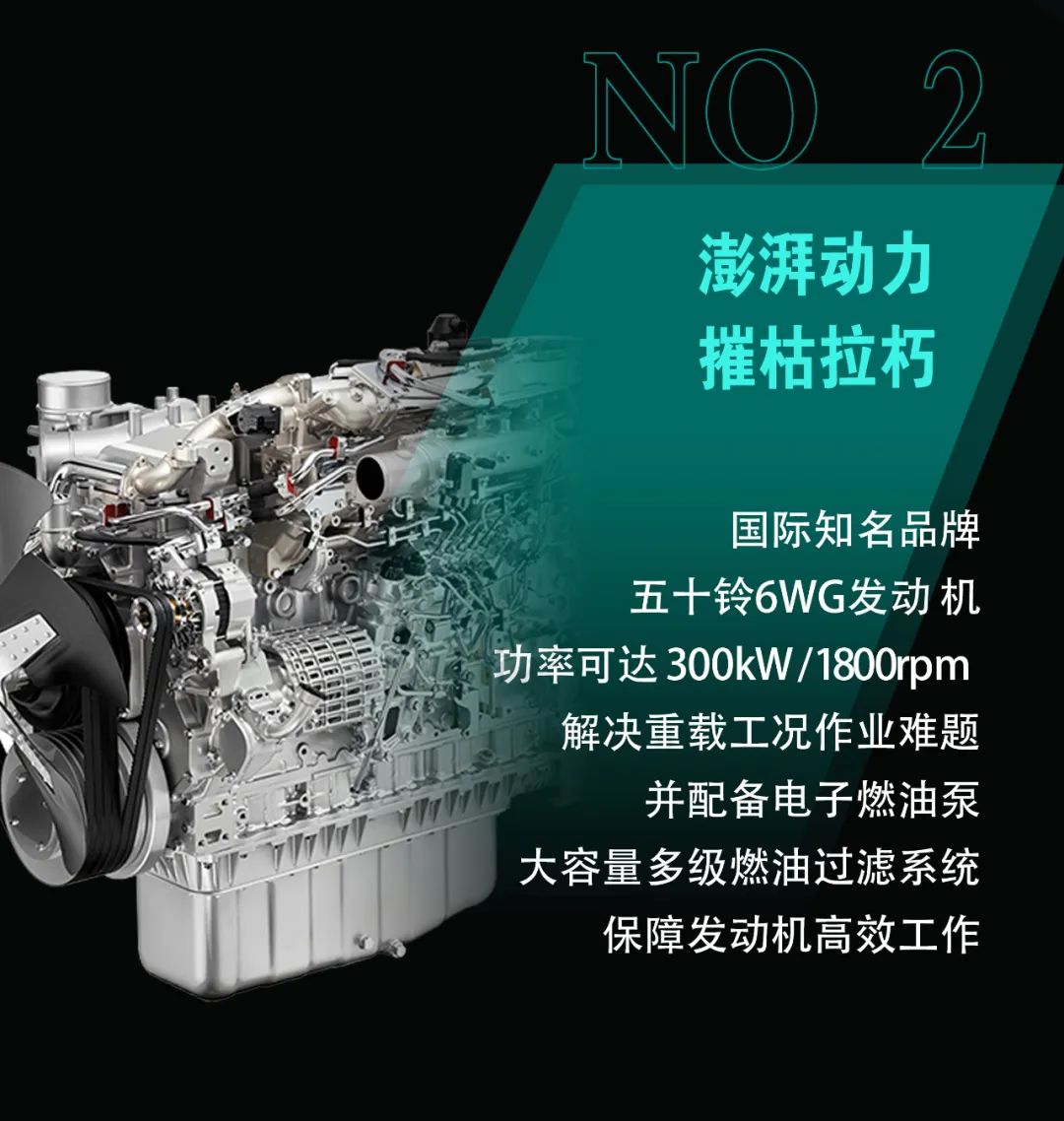 一图读懂 | 专为矿山重载施工而生！永利集团官网智能SWE600FB破碎锤重磅回归