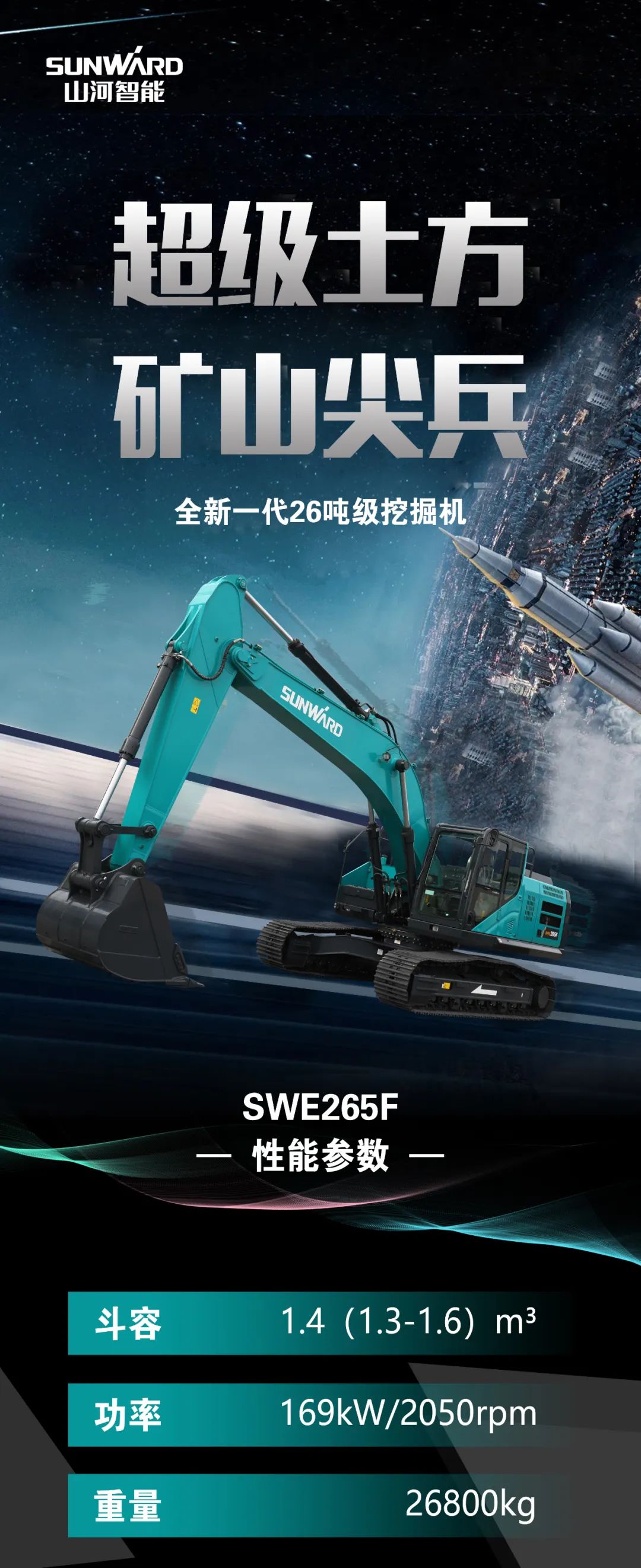 一图读懂 | 高配、高效！永利集团官网智能新一代26吨级挖掘机助您“掘”胜千里