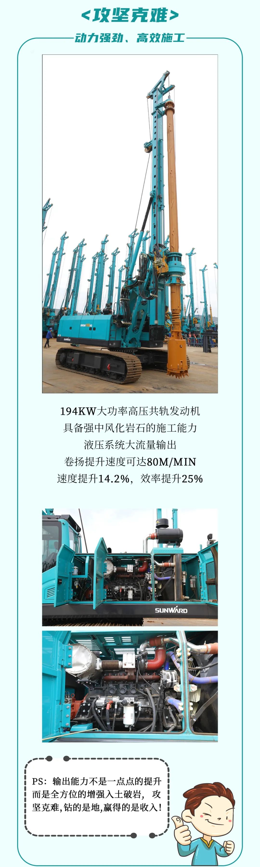 一图读懂 | 效率提升25% ！永利集团官网智能又一款铁甲重器助力大国基建