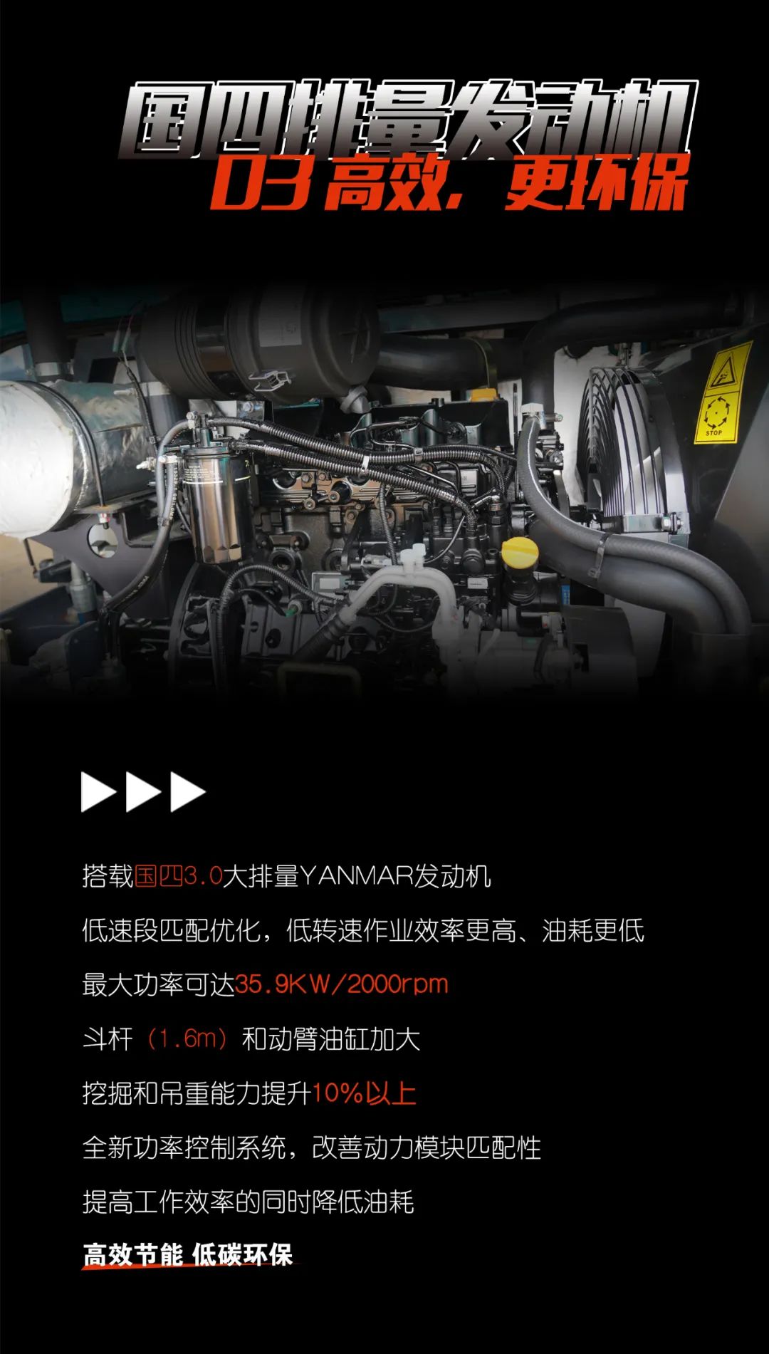 一图读懂 | 献礼七一 · 永利集团官网智能SWE60F挖掘机低碳来袭