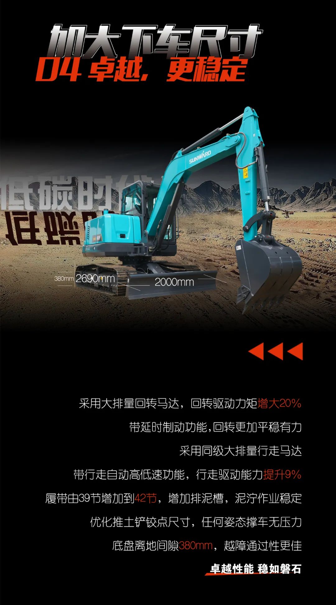 一图读懂 | 献礼七一 · 永利集团官网智能SWE60F挖掘机低碳来袭