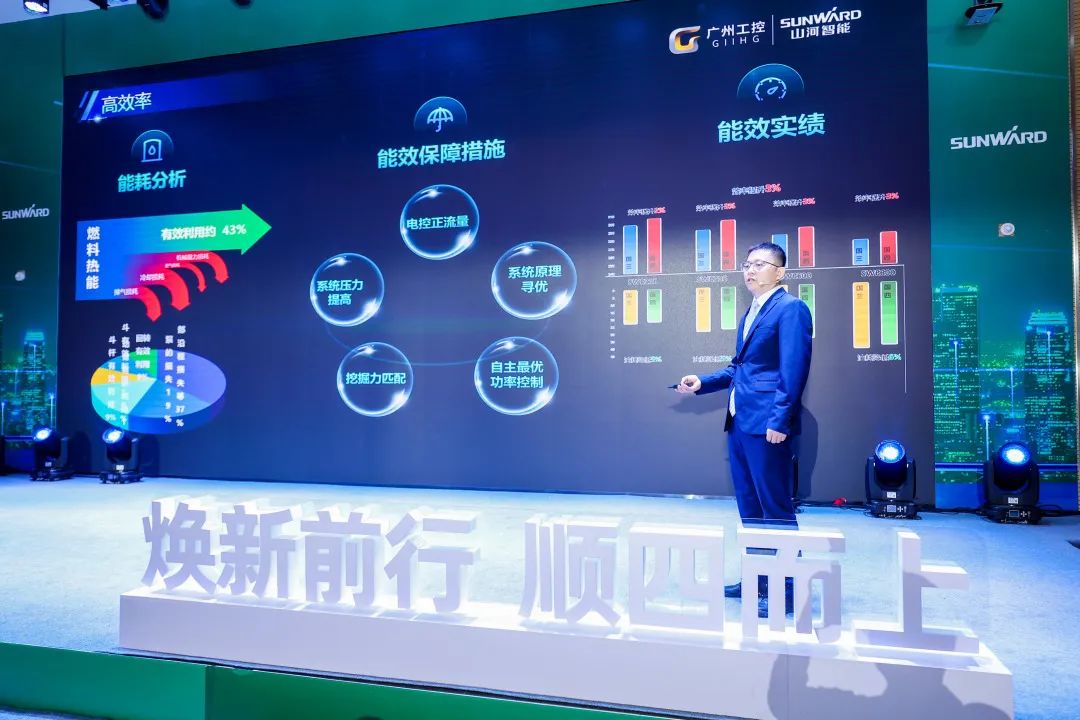 助力“双碳”目的！永利集团官网智能集中宣布F系列国四挖掘机