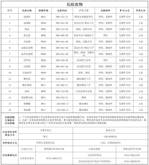 永利·yl(中国集团)有限公司官网