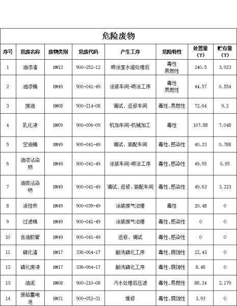 永利·yl(中国集团)有限公司官网