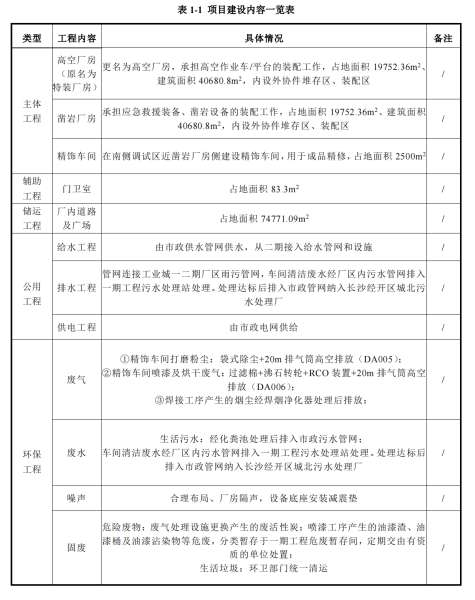永利·yl(中国集团)有限公司官网
