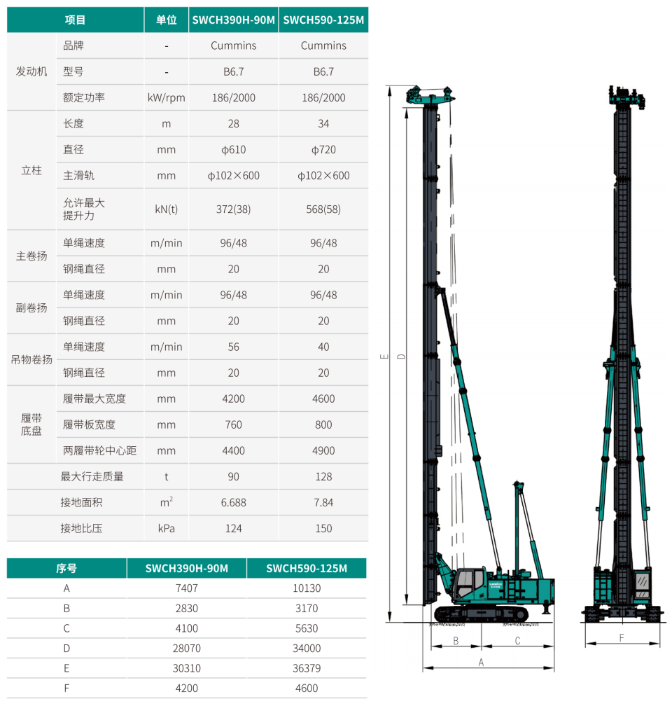 全液压履带桩架