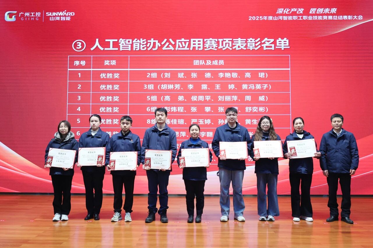 永利集团官网智能2025年度职工职业手艺竞赛总结表扬大会乐成召开