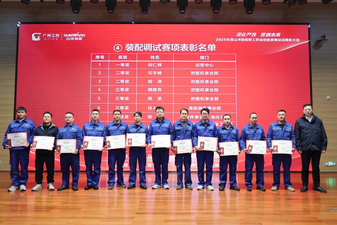 永利集团官网智能2025年度职工职业手艺竞赛总结表扬大会乐成召开
