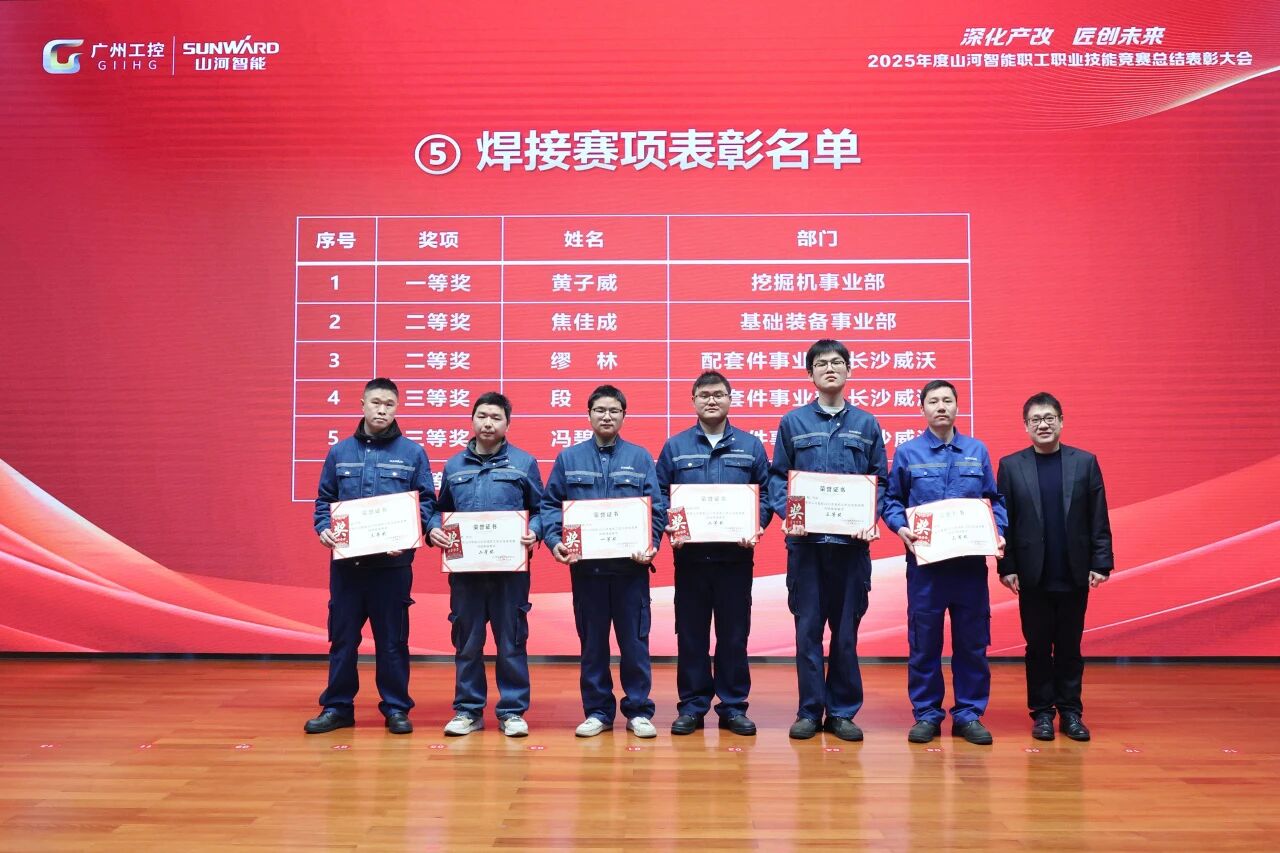 永利集团官网智能2025年度职工职业手艺竞赛总结表扬大会乐成召开