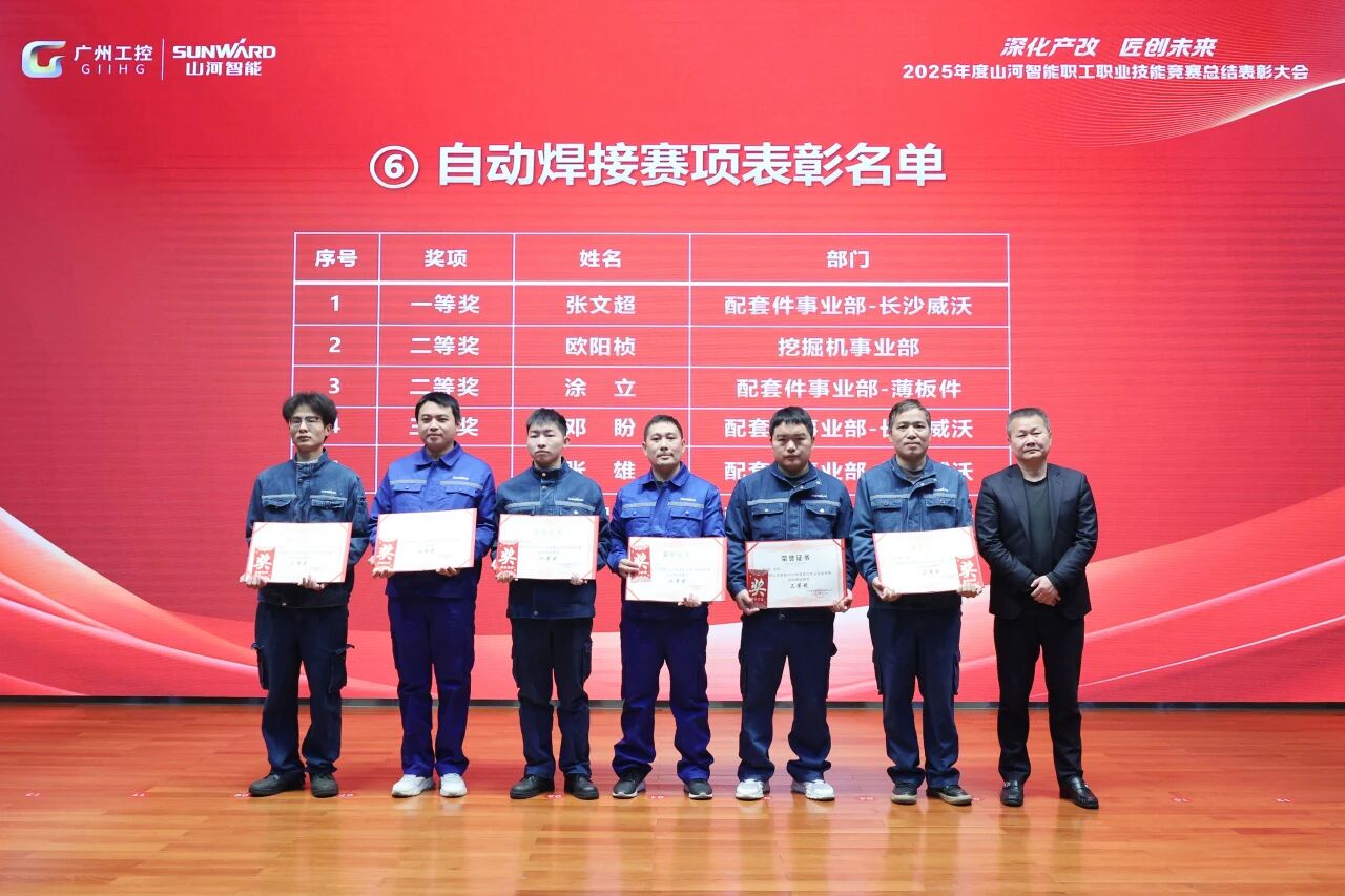 永利集团官网智能2025年度职工职业手艺竞赛总结表扬大会乐成召开