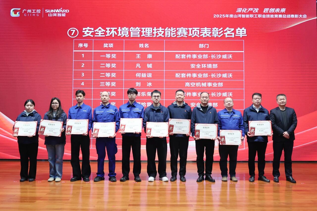 永利集团官网智能2025年度职工职业手艺竞赛总结表扬大会乐成召开