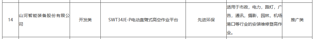永利集团官网智能SWT34JE-P电动臂车入选湖南省绿色低碳先进适用新手艺、新装备和新产品目录